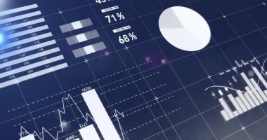 Finans panelinde iki pasta grafiği, dünya haritası etiketleri ve şamdan çizelgesi var. Teknoloji, veri görselleştirme, analitik, gösterge paneli, finans, dijital arayüz, iş zekası