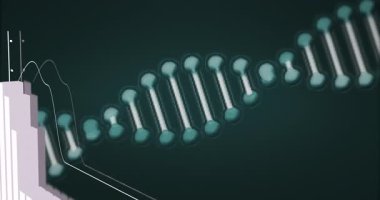 3D canlandırma paneli koyu yeşil arayüzde, çubuk grafikleri, çizgi grafikleri ve DNA sarmalı ile canlandırılıyor. Gelecek, teknoloji, analitik, veri, bilim, yenilik, dijital