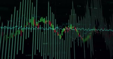 Yeşil ve kırmızı şamdan çubuklarının yeşil noktalı modayla hareket ettiğini gösteren dijital finans tablosu. Teknoloji, analitik, veri, finans, görselleştirme, gösterge paneli, dijital