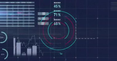 HUD ızgarasında dönen merkezi dairesel veri görselleştirmesi test panellerini ve çubuk çizelgelerini gösteriyor. Gösterge paneli, veri görselleştirme, geleceksel arayüz, bilgi grafikleri, analitik, teknoloji, dijital