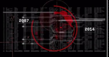 Kırpılmış ölçü aralığında dönen kırmızı küreyi gösteren 3D çizim, kod günlükleri ve zaman çizelgesi işaretleri içeriyor. Teknoloji, siber güvenlik, veri görselleştirme, dijital arayüz, ağ, yenilik, fütürist