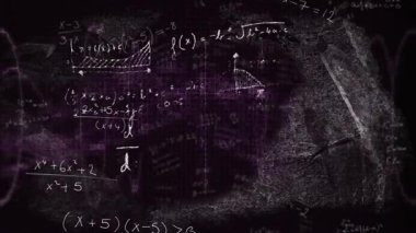 Merkezi tebeşir benzeri matematiksel denklemler mor ortam parıltısıyla karanlık dijital ızgaranın üzerinde yüzüyor. Geometrik, soyut, geleceksel, eğitici, teknoloji, veri görselleştirme, modern
