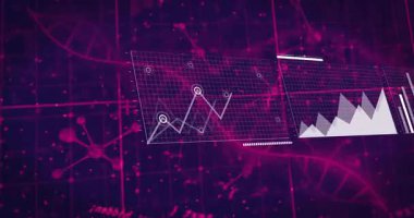 Neon temalı gösterge paneli üzerinde kaydırma kodu ve ağ çizgileri olan üç üstüste bindirilmiş veri grafiğini gösterir. Gelecek, veri, görselleştirme, arayüz, dijital, analitik, teknoloji