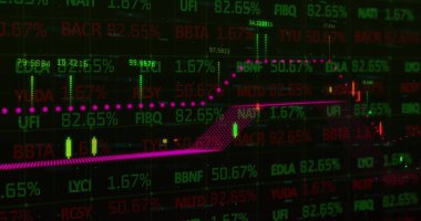 Ekranda hisse senedi grafiği gösteriliyor, kalp atışları, yüzdeler, trend çizgisi ve şamdanlarla. Finansal, teknoloji, analitik, görselleştirme, dijital, pazar, yatırım