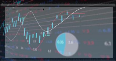 SQL komutlarını pazar grafikleri üzerinde şamdanlar ve saatlerle kaplayan terminal öykünücüsü gösteriliyor. Finansal, teknoloji, analitik, kullanıcı arayüzü, veri görselleştirme, dijital, yatırım