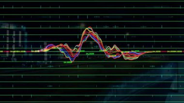 Şehrin üst geçidinde yüzen çok renkli salınım çizgisi grafiği değer etiketli neon ızgaraları gösteriyor. Teknoloji, fütürizm, veri görselleştirme, dijital sanat, şehir manzarası, gece manzarası, yenilik