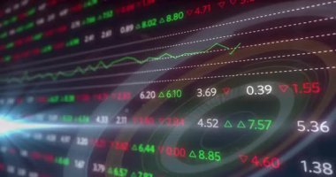 Finansal konsolda hareket eden yeşil trend çizgisi, rakamlar, oklar, çizgiler ve üstüste bindirmeler gösteriyor. Finans, analitik, teknoloji, yatırım, veri görselleştirme, dijital arayüz, pazar analizi