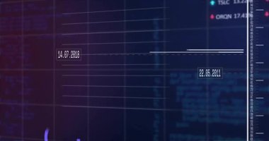 Düz animasyon ızgara şemasını gösteren dijital finans paneli, üzerinde yüzen tarih etiketleri var. Finans, analitik, veri görselleştirme, teknoloji, kontrol odası, yatırım, pazar eğilimleri