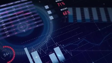 Dairesel ölçüm göstergesi% 68 'i koyu renk veri gösterge panelinde turta grafiği ve çubuk grafiği gösteriyor. Gelecekçi, analitik, görselleştirme, teknoloji, veri, gösterge paneli, arayüz
