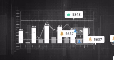 Animasyon analitik gösterge paneli yüzen metrik kabarcıklarla çubuk grafikleri ve çizgi grafiklerini gösteriyor. Veri, analitik, görselleştirme, arayüz, modern, dijital, iş