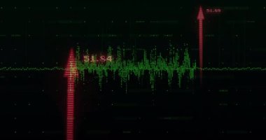 Koyu renk veri panelinde yükselen yeşil dalga biçimi, kırmızı ok kaplamalarını ve yüzen sayısal etiketleri gösteriyor. Veri analizi, dijital arayüz, geleceksel tasarım, teknolojik yenilik, veri görselleştirme, siber estetik, soyut teknoloji