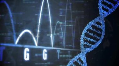 Mavi DNA sarmalı 3D render, mavi dalga biçimi grafikleri ve ikili çubukları gösteriyor. Moleküler, bilimsel, geleceksel, teknolojik, veri, yenilik, biyoteknoloji