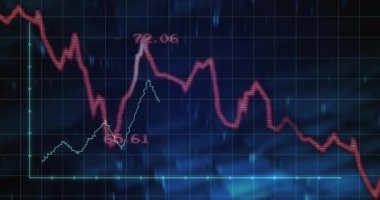 Çift çizgili grafikler, koyu mavi ızgarada dalgalanan kırmızı pikselli, turkuazlı veri eğilimlerini gösteriyor. Analizler, veri görselleştirme, finansal tablolar, dijital arayüz, istatistik, gösterge paneli tasarımı, modern teknoloji