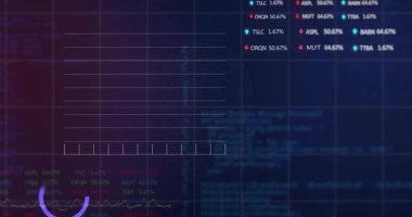 Finans paneli mor çizelgeyi gösteriyor, beyaz çizgi üzerinde kırmızı ya da yeşil oklar var. Finansal, veri görselleştirme, modern, teknoloji, analitik, yatırım, dijital arayüz