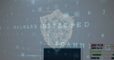MALWARE DETECTED ve Tarayıcı metin, boncuklar ile ekranda wirefram kalkan simgesi taraması gösteriliyor. Siber güvenlik, dijital, güvenlik, teknoloji, koruma, veri, ağ