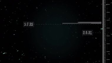 Yıldız alanında her saniye görünen tarih pulları görselleştirilmiş döngü zaman çizelgesi. Kozmik, minimalist, veri görselleştirme, soyut, dijital, geleceksel, zaman çizelgesi