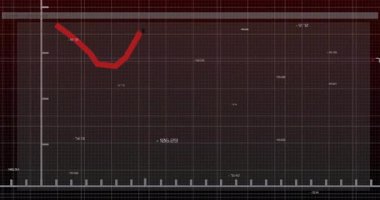 Veri yükleme kırmızı çizgi grafiği zaman içinde dalgalanmaları ortaya çıkarıyor. Analizler, gösterge panelleri, görselleştirme, performans, dijital arayüz, büyüme, istatistik