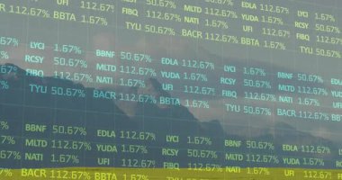 Piyasa değişimlerini gösteren her saniye için finansal kodları ve yüzdeleri güncelleyen panoyu göster. Dijital ekran, finansal veriler, borsa, teknolojik, analitik, fütüristik, yüksek teknoloji