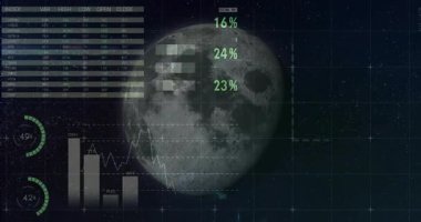 Sahne yüklemesi ve ay dönüşü borsa grafikleri, piyasa eğilimlerini gösteren grafikler canlandırırken. Fütürist, dijital, analitik, veri görselleştirme, teknoloji, uzay-esinlenmiş, yenilikçi