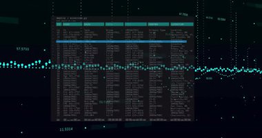 Uçbirim penceresi soluyor, satır yükleme ve vurgu veri seçimini gösteren dalga biçimi olarak. Teknoloji, veri görselleştirme, dijital arayüz, siber güvenlik, fütüristik, analitik, arayüz tasarımı