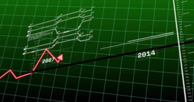 Kırmızı veri hattı 2007 'den giriyor, beyaz trend çizgisini aşıyor, veri evrimini gösteriyor. Analizler, görselleştirme, teknoloji, büyüme, yenilik, ilerleme, dijital
