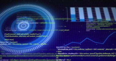 Başlangıçta HUD dönen nabız halkaları, izleme için kod doldurma grafiği canlandırma grafiği. Teknoloji, veri görselleştirme, arayüz, dijital, fütüristik, analitik, siber güvenlik