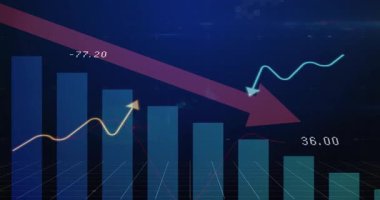 Veriler kırmızı okun güncellendiğini ve çizgilerin ortaya çıktığını, çizgilerin eğilim göstererek kaybolduğunu gösteriyor. Analizler, görselleştirme, grafik, finans, yenilik, dijital, teknoloji