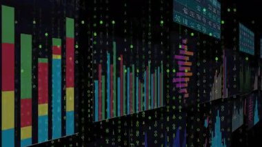 3D duvar açılışı başlatılıyor. Grafikler sağ tarafta gösterilirken kod üst üste gelen görselleştirme verileri gösteriyor. Analizler, gösterge paneli, teknoloji, bilgi grafikleri, veri güdümlü, fütürist, görselleştirme