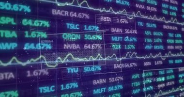 Yüklenen hisse senedi senetlerinde düşüş yüzdeleri, kayma yüzdeleri ve piyasa eğilimleri görülüyor. Finans, analitik, dijital, geleceksel, teknoloji, yatırım, veri