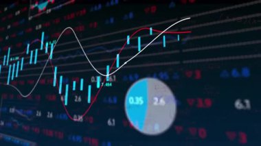 Veri yükü, finansal ekran animasyon şamdanlar ve piyasa değişimlerini görselleştirmek için dalga çizgileri. Teknoloji, analitik, finans, görselleştirme, dijital, veri, gösterge paneli