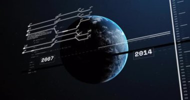 Dönen eğimli zaman çizgisi çubuğunda dönen düğüm üzerinde veri eğilimlerini gösteren güncelleme yılları. Küresel, veri görselleştirme, fütüristik, teknoloji, dijital, bilgi, bilim