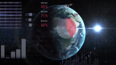 Başlangıçta dünya küresi dönerken çubuk grafikleri uzayda animasyon yaparak küresel ölçümleri görselleştiriyor. Galaksi, veri görselleştirme, fütüristik, analitik, dijital, teknoloji, yenilik