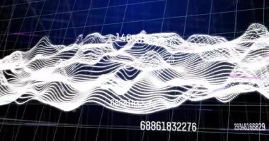 Sahne noktalı dalga şeklinin yer değiştirmesi ve sürüklenerek etiketleri güncellemesi ve verileri görselleştirmesi başladığında. Veri, görselleştirme, dijital, teknoloji, analitik, minimalist, fütürist