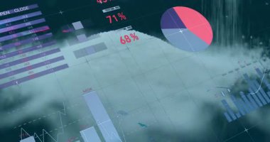 Sis üzerinde arayüz, ön panel animasyonu, şelale akışı ve tekrar eden döngü ile başlıyoruz. Veri, analitik, ön panel, görselleştirme, ui, arayüz, teknoloji