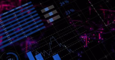 Gösterge panelinin canlandırma verileri gösterge düşüşünü gösteriyor, çubuklar pasta hareketli dünya haritasına dönüşüyor. Teknoloji, analitik, arayüz, yenilik, fütürizm, veri, görselleştirme
