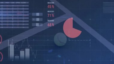 Şebeke yüklemesi, grafikler canlandırma, süpürme göstergeleri, görselleştirme finansal konsolu haritası. Analizler, veriler, görselleştirme, gösterge panelleri, bilgi grafikleri, teknoloji, kurumsal