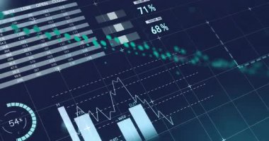 Gösterge paneli yüklenirken veri göstergesi canlandırma çubukları yükselen noktalar çizelgeler ve ortaya çıkan harita. Analizler, gösterge paneli, görselleştirme, finans, veri, dijital arayüz