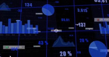 Olay yerinde ön panel animasyon çubukları, pasta, çizgi çizelgesi, analitik yüzdeleri güncelleme. Kontrol paneli, analitik, veri, görselleştirme, teknoloji, dijital, modern