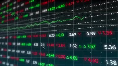 Piyasa eğilimlerini gösteren matematik formüllerini kapsayan fiyatları alan ticaret paneli ve animasyon grafiği. Finans, analitik, teknoloji, veri görselleştirme, dijital arayüz, borsa, gerçek zamanlı