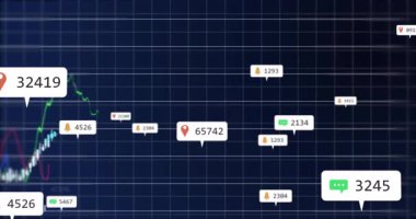 Mavi ızgarada açılış, eğilim çizgilerinin görüntülenmesi tırmanış ve analitik çağrıların güncellenmesi. Analizler, veriler, görselleştirme, bilgi grafikleri, finans, performans, gösterge paneli