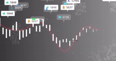 Magenta trend çizgisinin salınması çarpışmayı gösteren ani uyarılara neden oluyor. Analizler, veriler, görselleştirme, arayüz, dijital, metrik, bağlılık