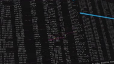 Belirsiz başlangıç kodu doldurma ekranı veri analizini gösteren mavi çizgi çizelgeleriyle. Teknoloji, veri görselleştirme, siber, fütüristik, analitik, dijital arayüz, ekran