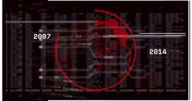 Açma kodu kırmızı küreyi döndürür bağlantı düğümleri terimleri siber tehditleri temsil eder. Dijital, geleceksel, siber, yenilik, teknoloji, ağ, veri