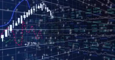 Beyaz şamdan çizelgesi ikili ızgarada kayboluyor ve piyasa eğilimlerini göstererek zirve ve ve düşüş hareketlerini canlandırıyor. Finans, veri görselleştirme, teknoloji, analitik, dijital, yenilik, iş