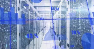 Veri merkezi koridoru% 25 oranında animasyon çizelgeleriyle ortaya çıkıyor, büyüme yüzdelerini güncelliyor. Teknoloji, analitik, dijital, altyapı, yenilik, ağ, otomasyon