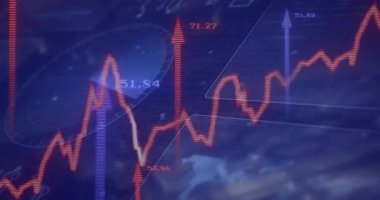 Koyu mavi ekran başlıyor, titreşen oklarla kırmızı grafik sallanıyor, piyasa verilerini gösteren dönen gösterge. Veri görselleştirme, analitik, finansal, dijital arayüz, hareket grafikleri, modern, çizelge