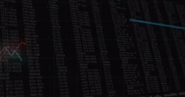 Izgara göründükten sonra, kırmızı-döşeme çizgisi grafiği ortaya çıkıyor, metni kaydırıyor, çubuk görüntüleme eğilimleri gösteriliyor. Kontrol paneli, analitik, veri, teknoloji, arayüz, görselleştirme, izleme