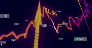 Çizgi çizelgesinin görünmesi, nabız yükselen çubuklara ve çarpışmayı gösteren etiketlerin güncellenmesine neden oluyor. Analizler, veri görselleştirme, gösterge paneli, yenilik, dijital eğilimler, teknoloji, ilerleme