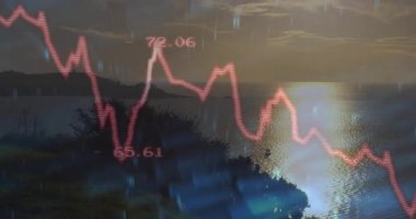 Gün batımının açılışı kırmızı çizgi grafiği yükselen mavi çizgilerle canlandırma verileri görselleştiriyor. Soyut, veri görselleştirme, hareket grafikleri, analitik, çevresel, dinamik