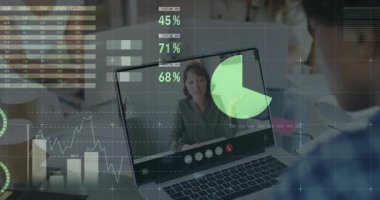 Adam dizüstü bilgisayarı açıyor ve animasyon masası, göstergeler ve çizelgeler ile iş görüşmesine başlıyor. Teknoloji, finansal analiz, veri görselleştirme, takım çalışması, modern ofis, uzaktan işbirliği, dijital arayüz